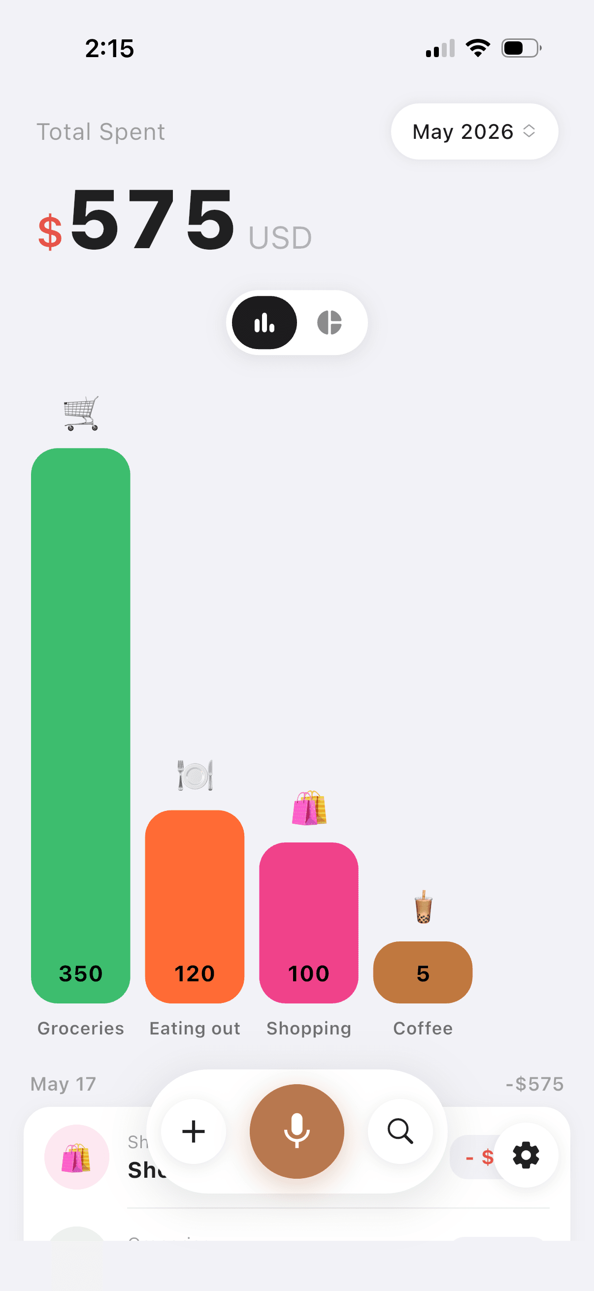 PenniAI spending charts screen